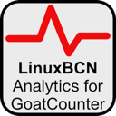 LinuxBCN Analytics for GoatCounter