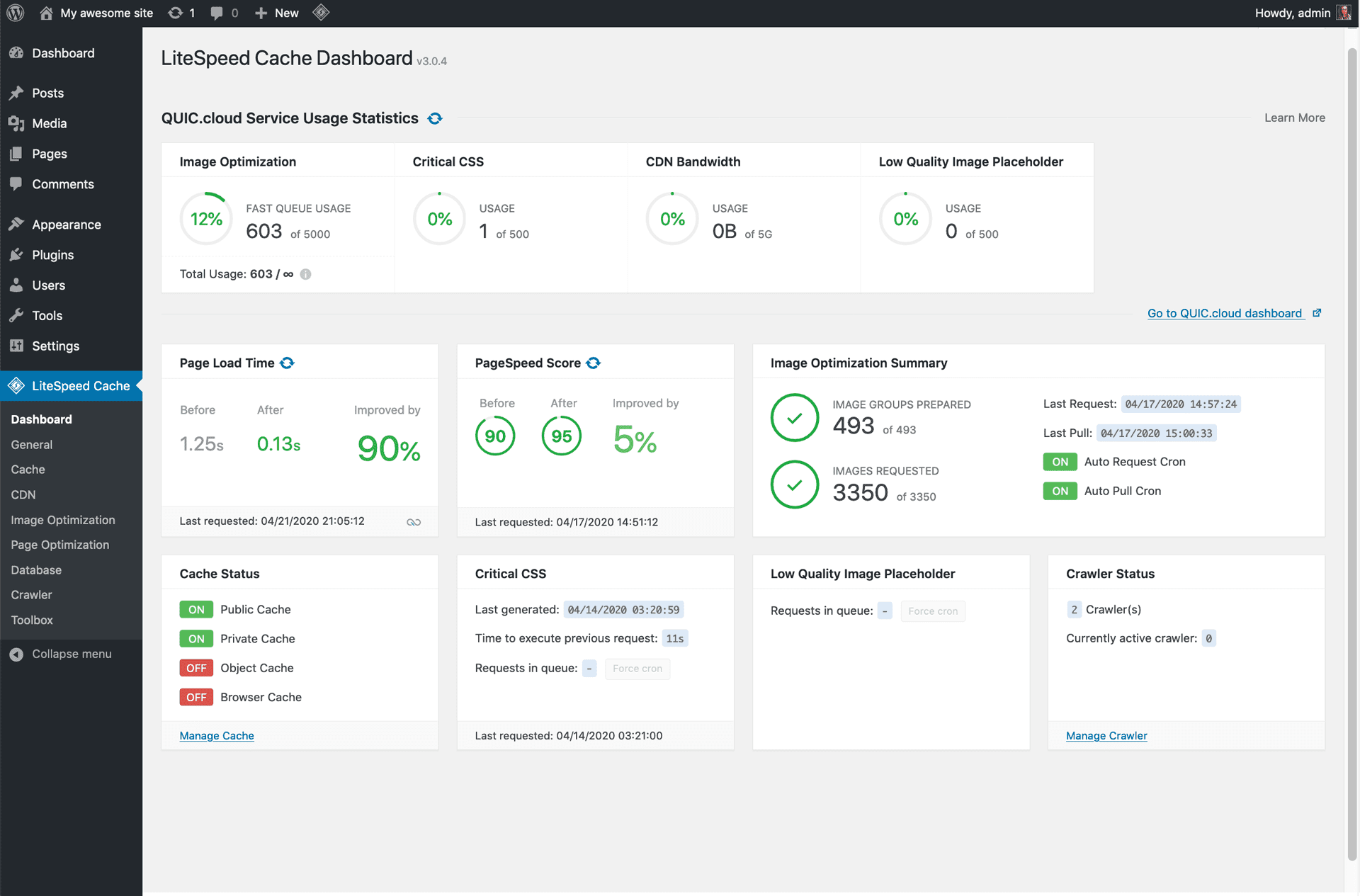 Admin - Dashboard