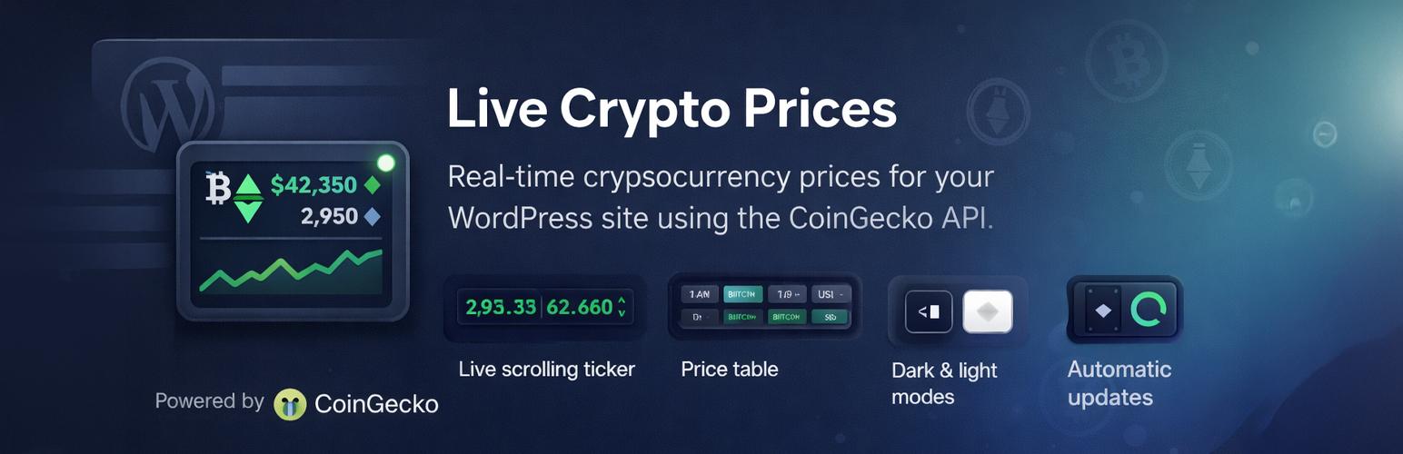 Live Crypto Prices