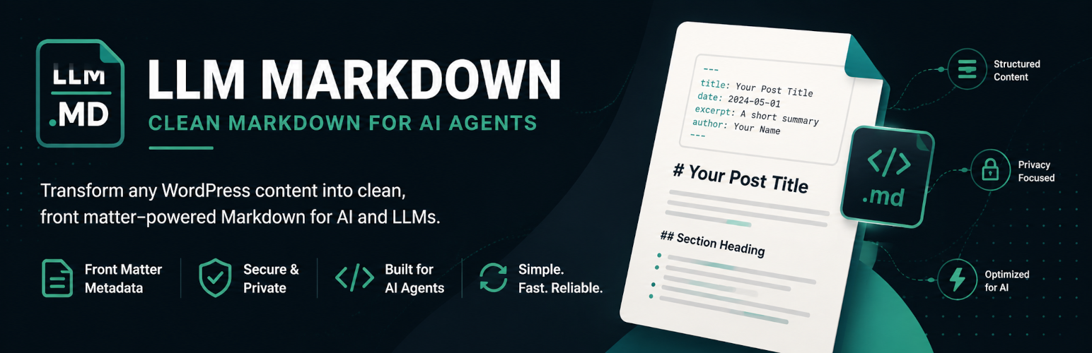 LLM Markdown – Expose Content as .md