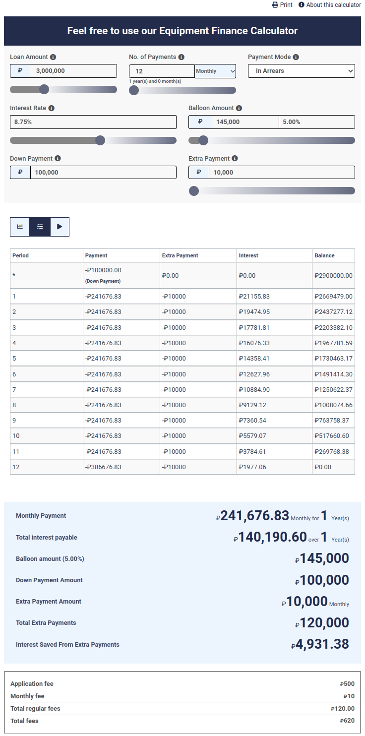 Frontend view with Table tab enabled