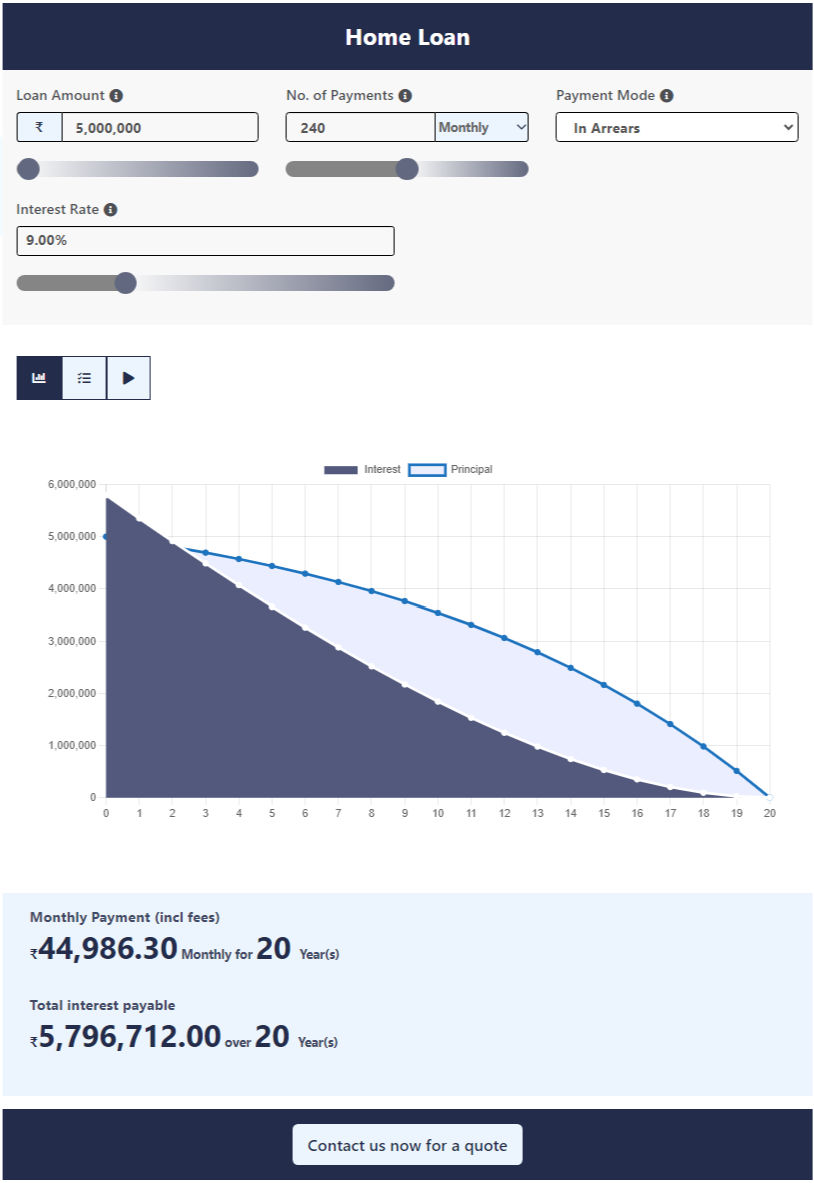Home Loan - Calculator Demo