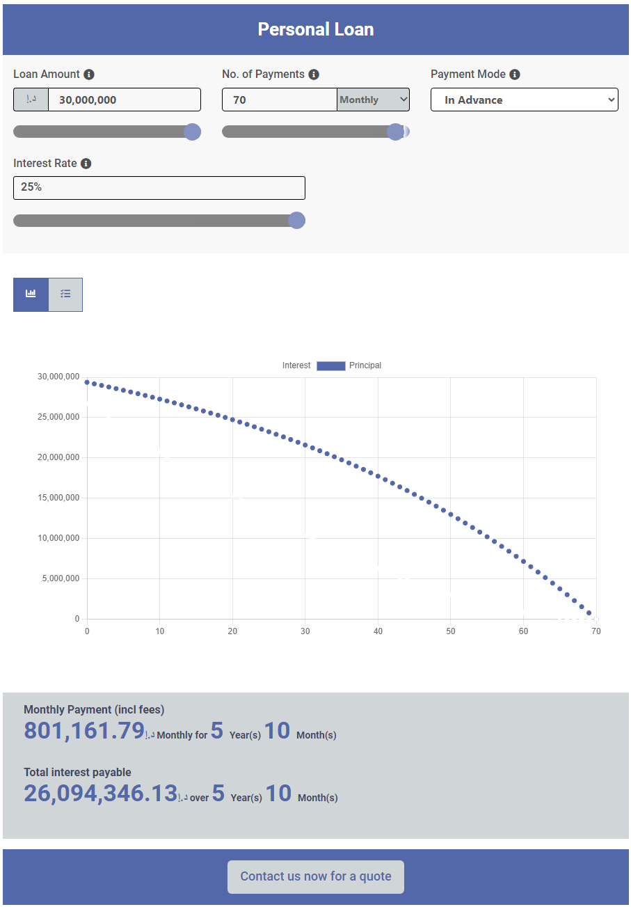 Personal Loan - Calculator Demo