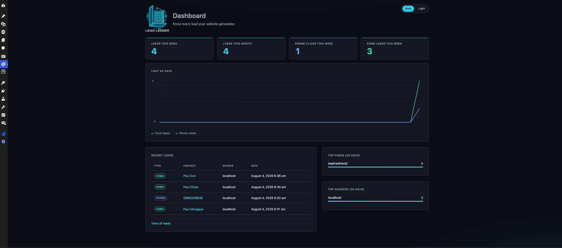 Lead Ledger dashboard with weekly stats and 30-day chart