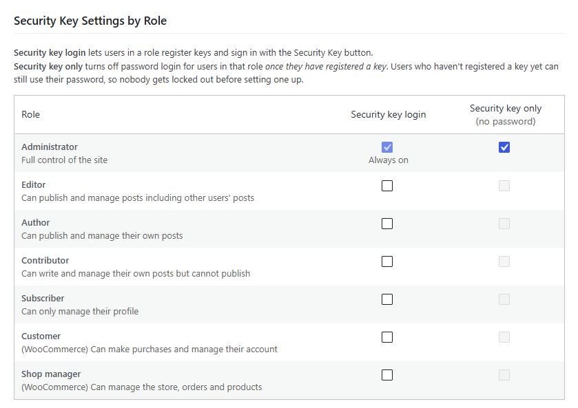 Choosing which roles can use security keys, and which use security keys only.