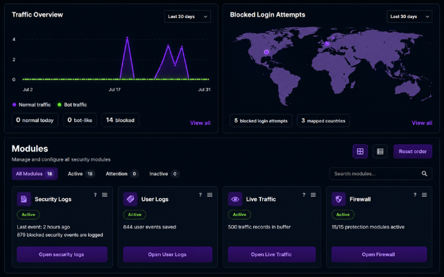 Traffic and blocked-login activity with an overview of installed Locktura security modules.