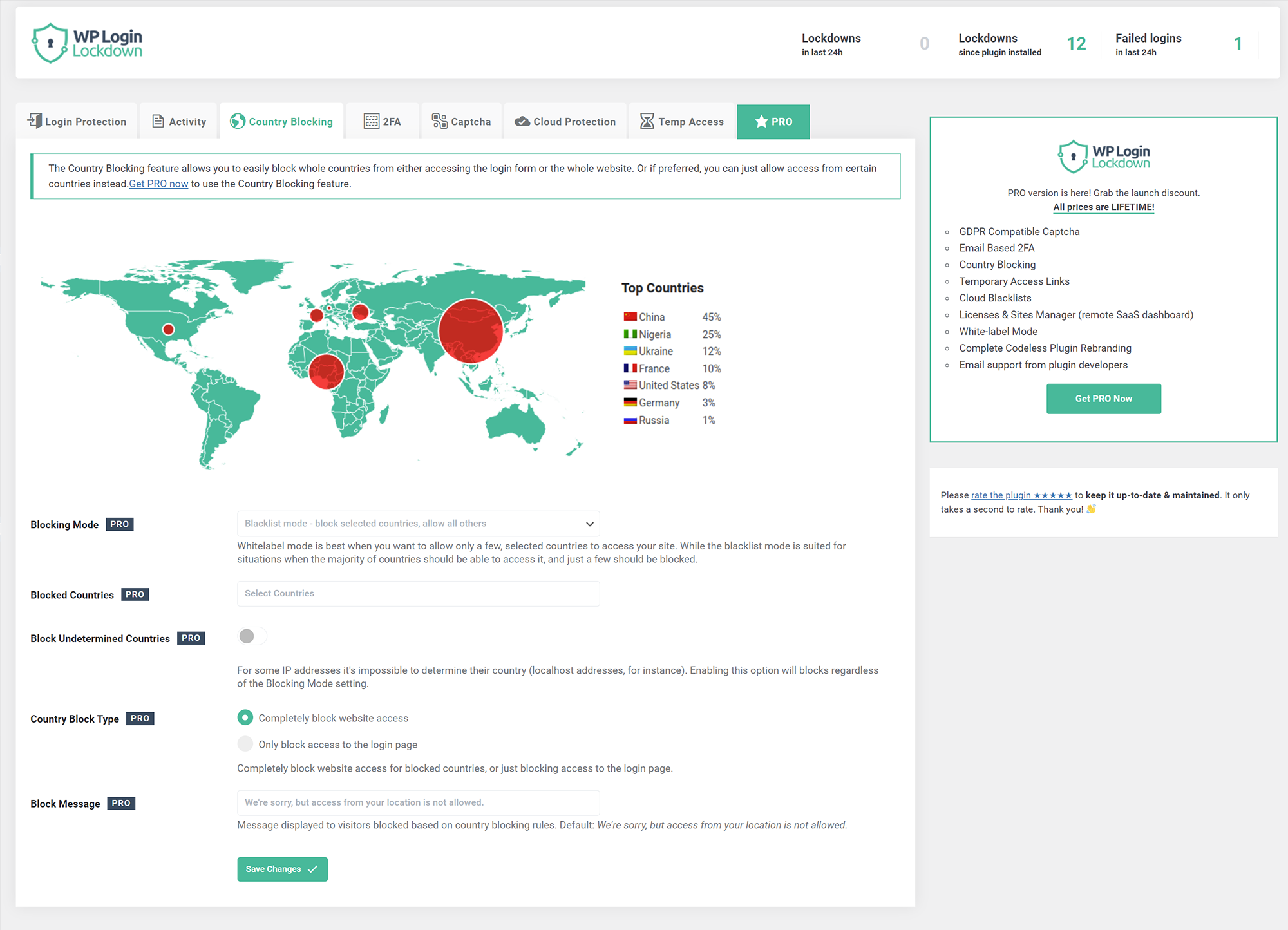 Country blocking (PRO feature) allows you to block selected countries from accessing the site