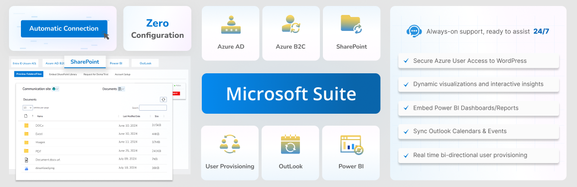 All-in-One Microsoft 365 & Entra ID / Azure AD SSO Login