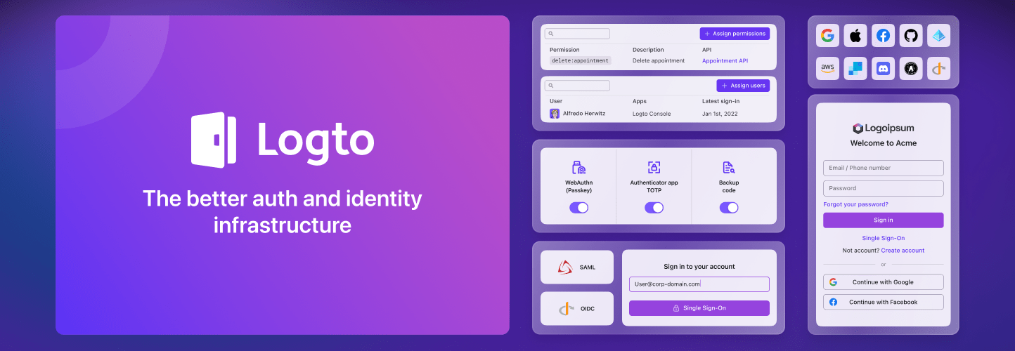 WordPress 外掛 Logto – User Authentication and Authorization 的封面圖片。