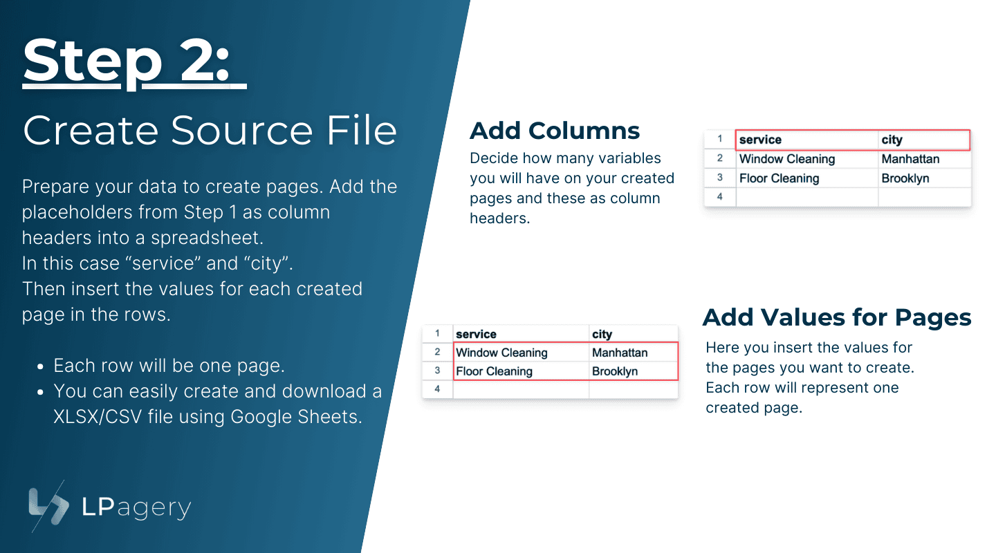 LPagery Step 2 Create a Source File