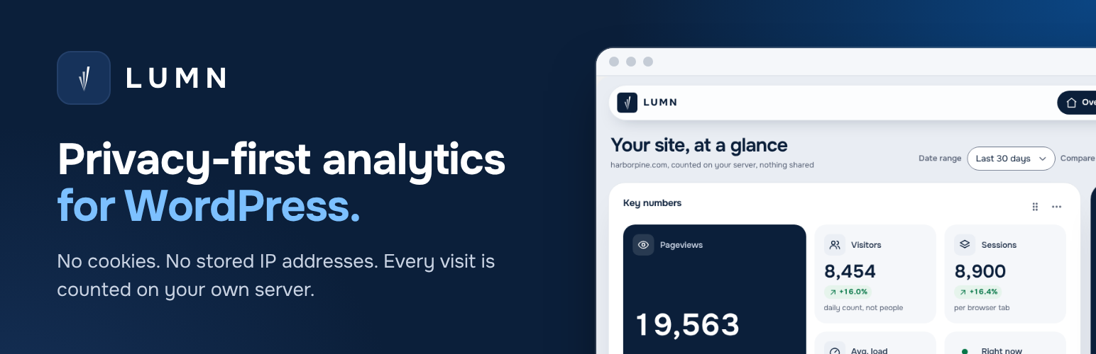 WordPress 外掛 LUMN Analytics 的封面圖片