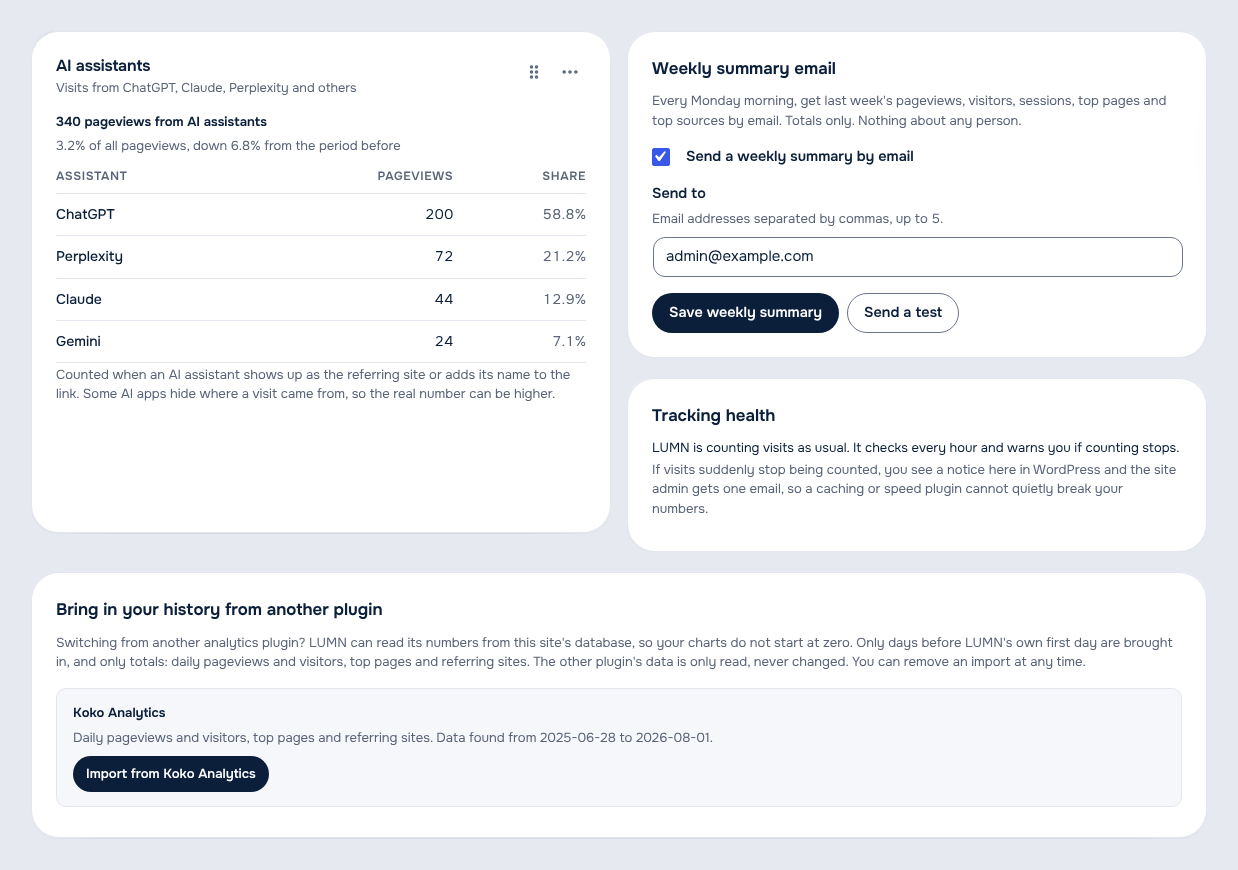 AI assistant visits, the weekly summary email, the tracking health check, and bringing in your history from another analytics plugin.