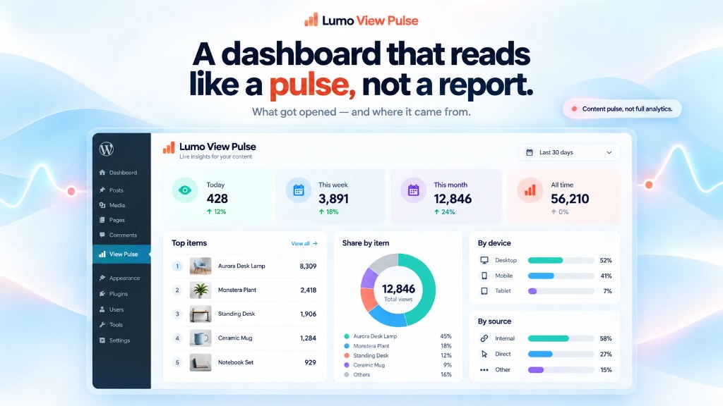 Pulse dashboard: today, week, month and all time, plus top items, devices and sources.