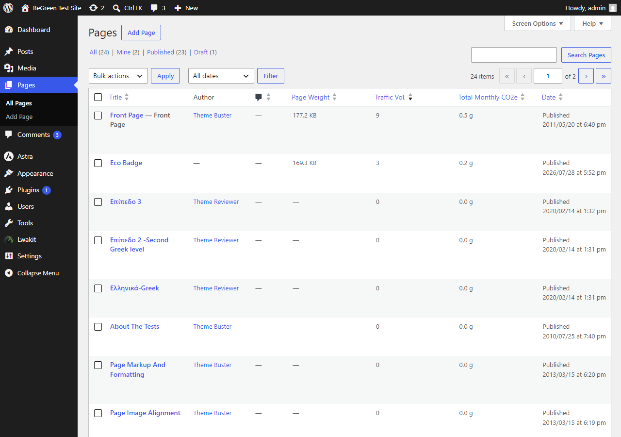 Pages list table showing the Page Weight, Traffic Vol. and Total Monthly CO2e columns (also available on Posts).