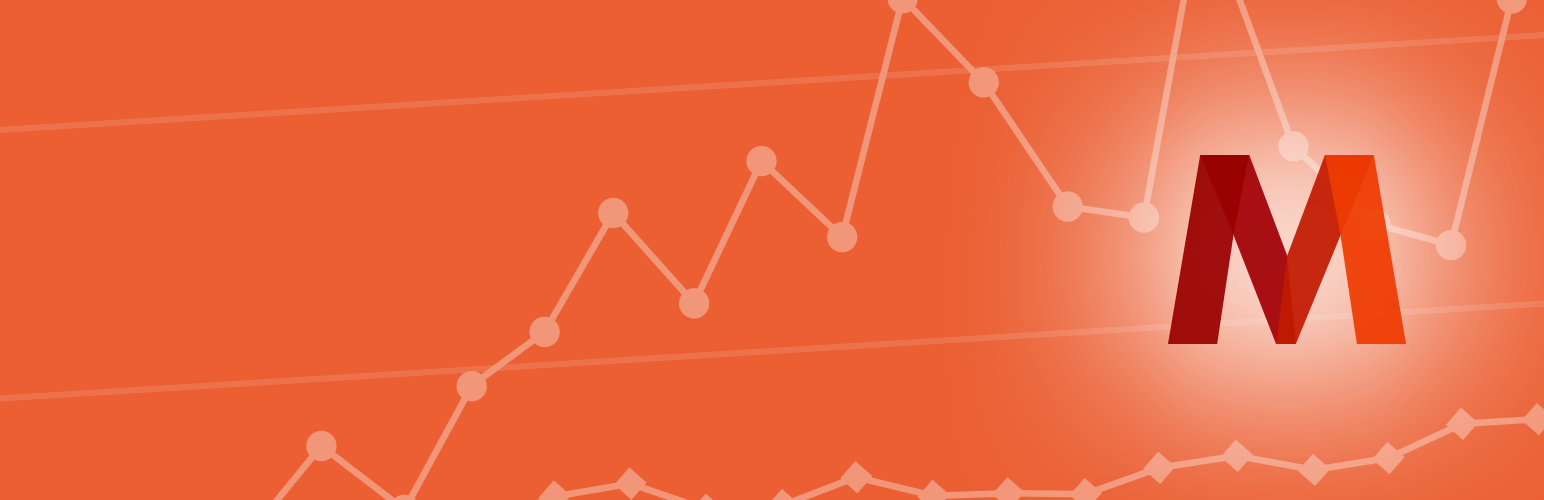 WordPress 外掛 M Chart 的封面圖片