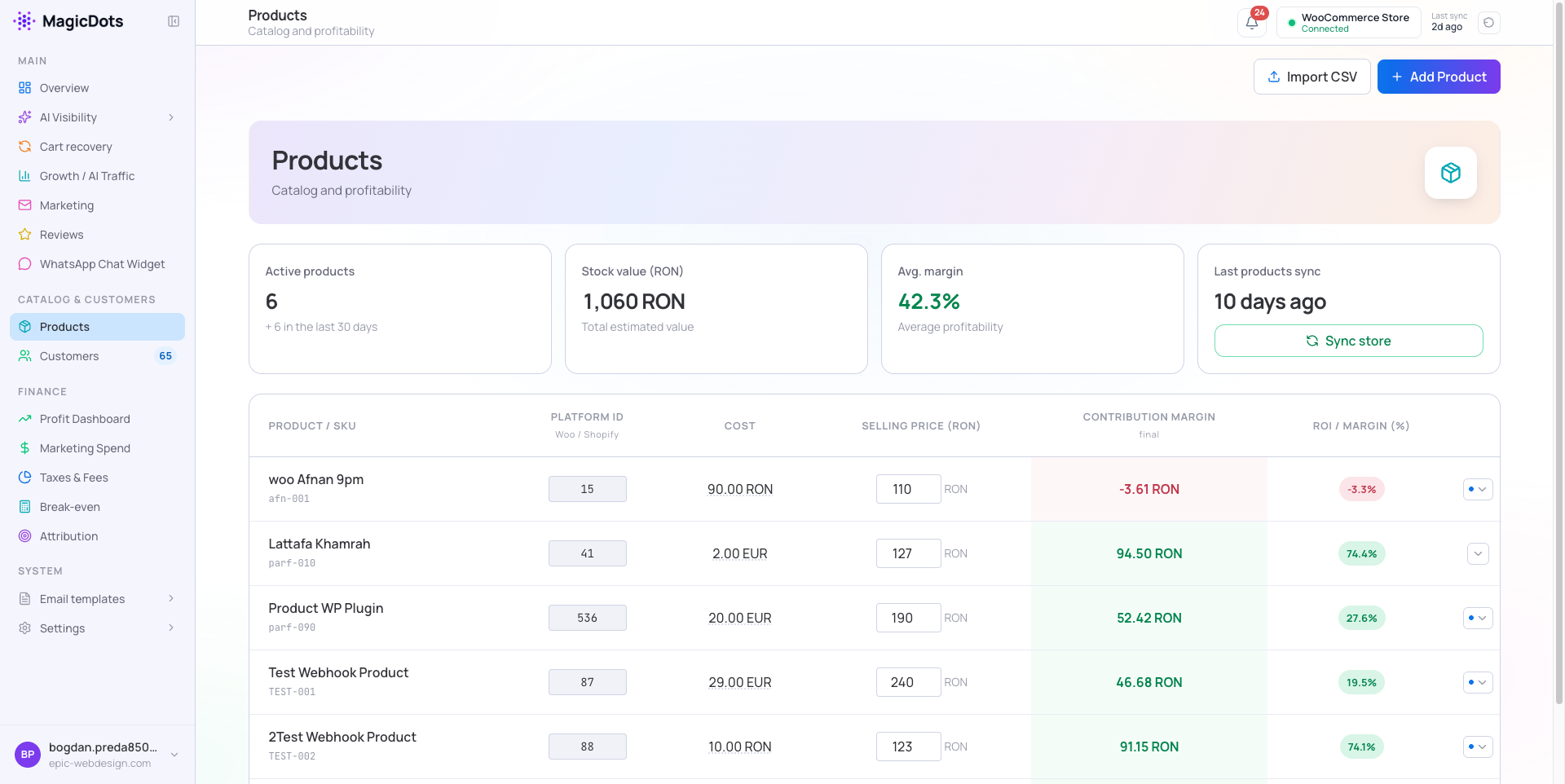 Products — your catalog with cost, price, contribution margin and ROI per product (shown in the MagicDots dashboard).