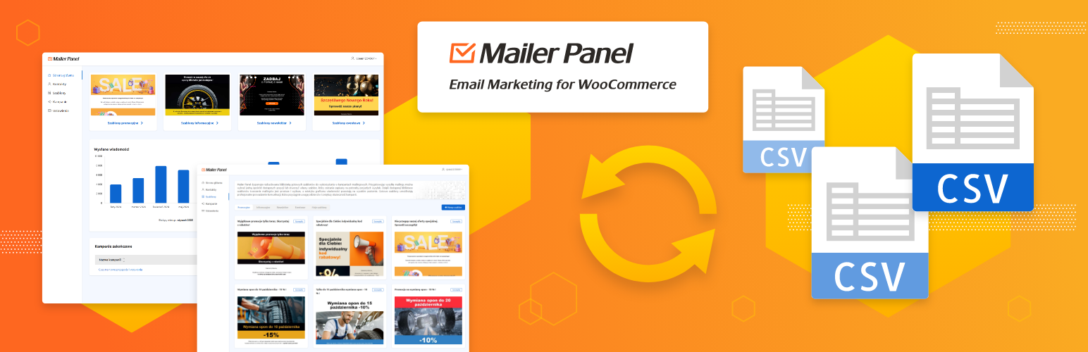 Mailer Panel – Email Marketing for WooCommerce
