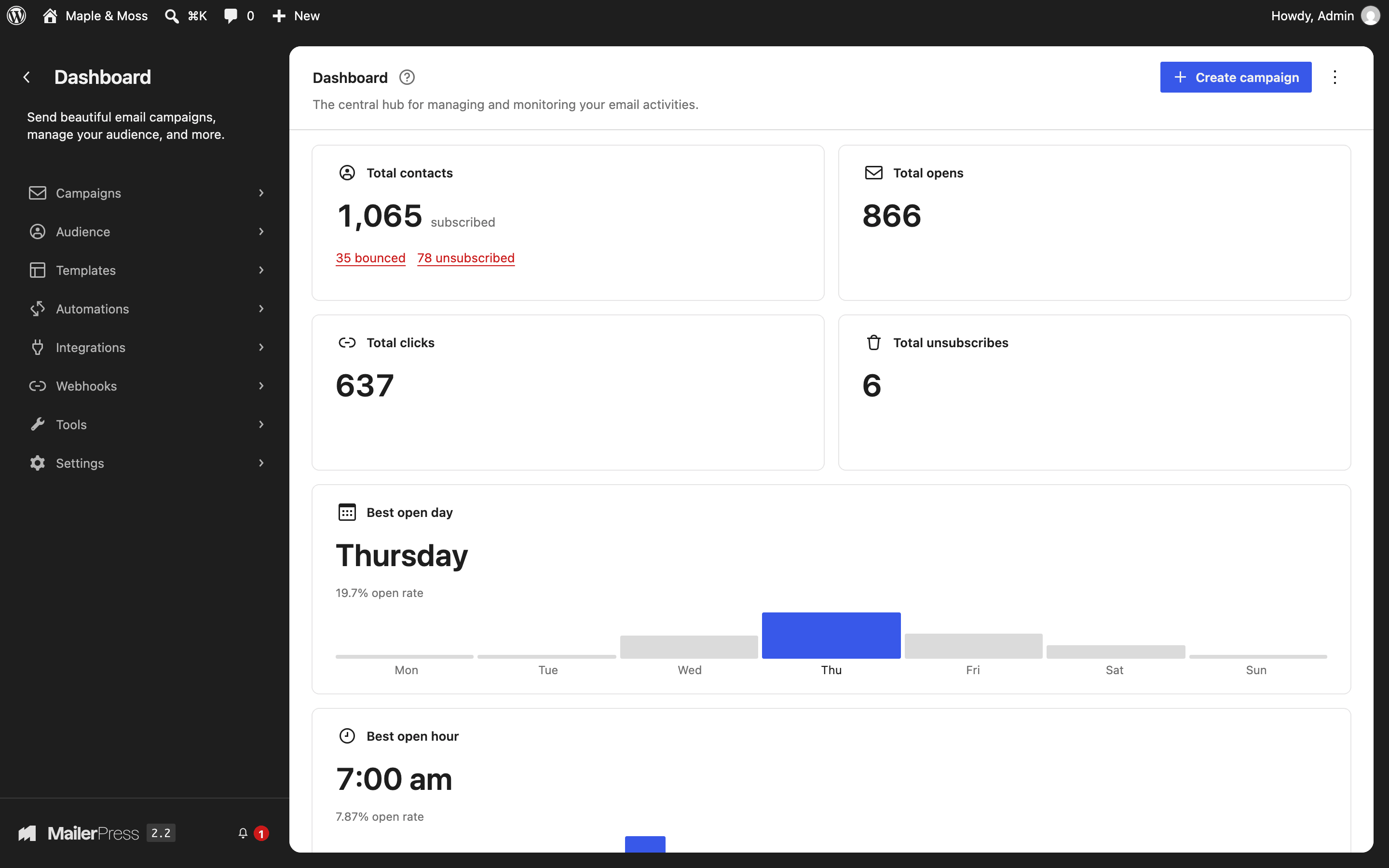 Dashboard with your contacts, opens, clicks and the best day and hour to send.