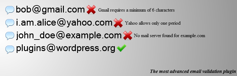 mailgun-email-validator