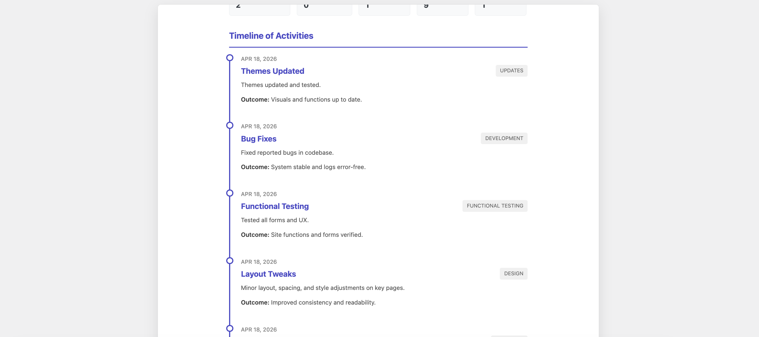 Maintenance Reports by webcycle