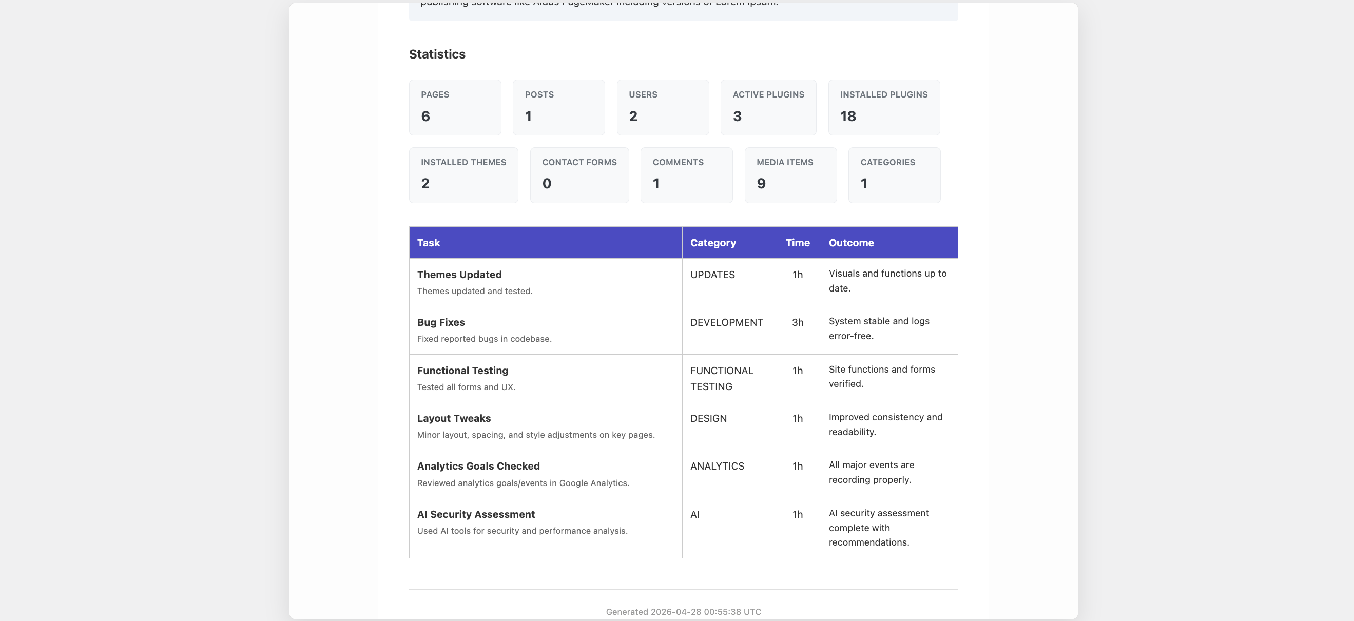 Maintenance Reports by webcycle