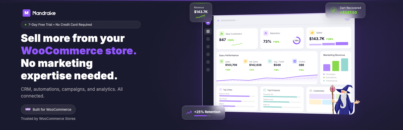WordPress 外掛 MandrakeCRM – CRM & AI Marketing Automation 的封面圖片