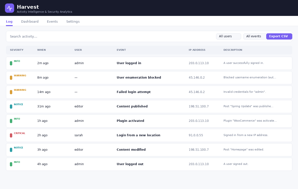 The activity log viewer — searchable, filterable, sortable, with CSV export.