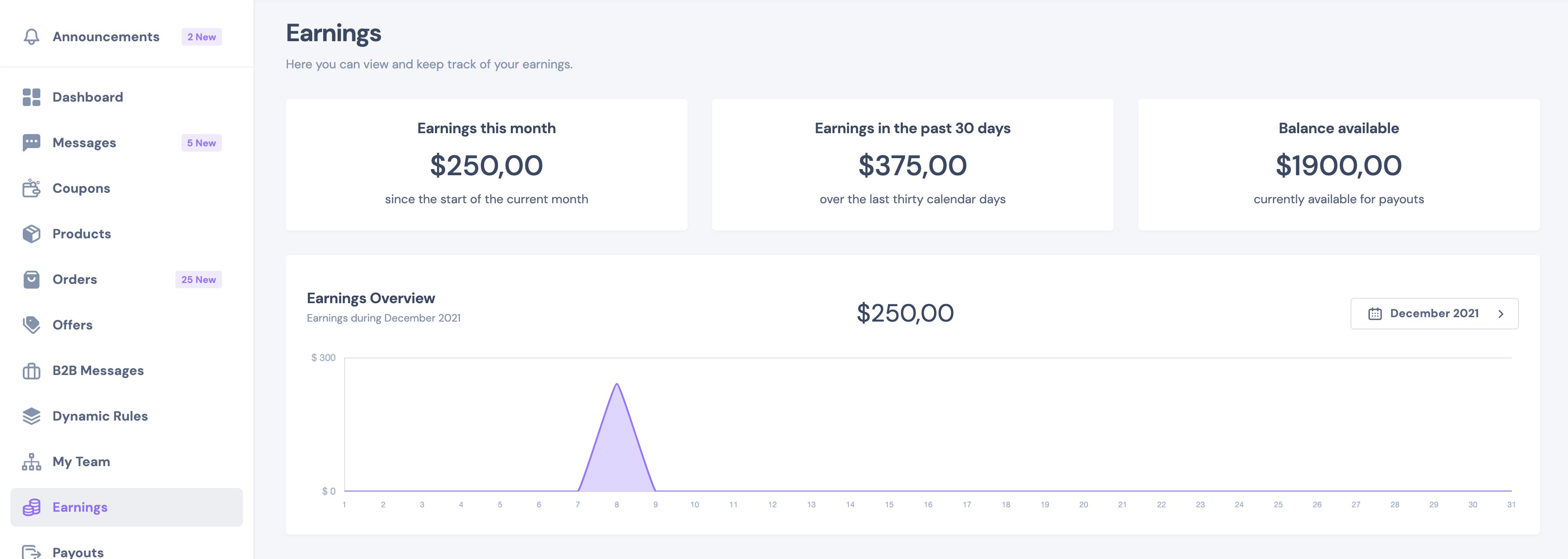 Vendor Earnings Panel