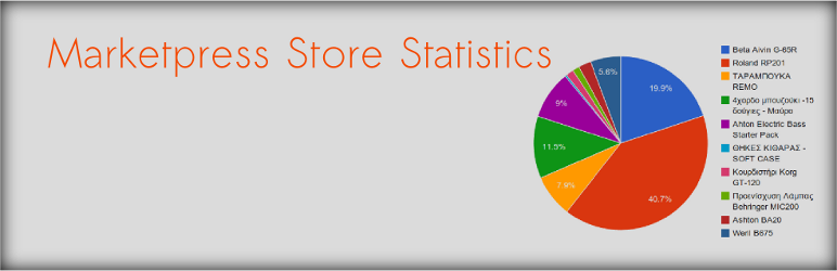 MarketPress Statistics