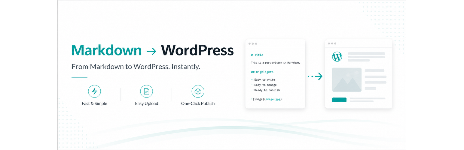 Marklane – Fast Publishing from Markdown.