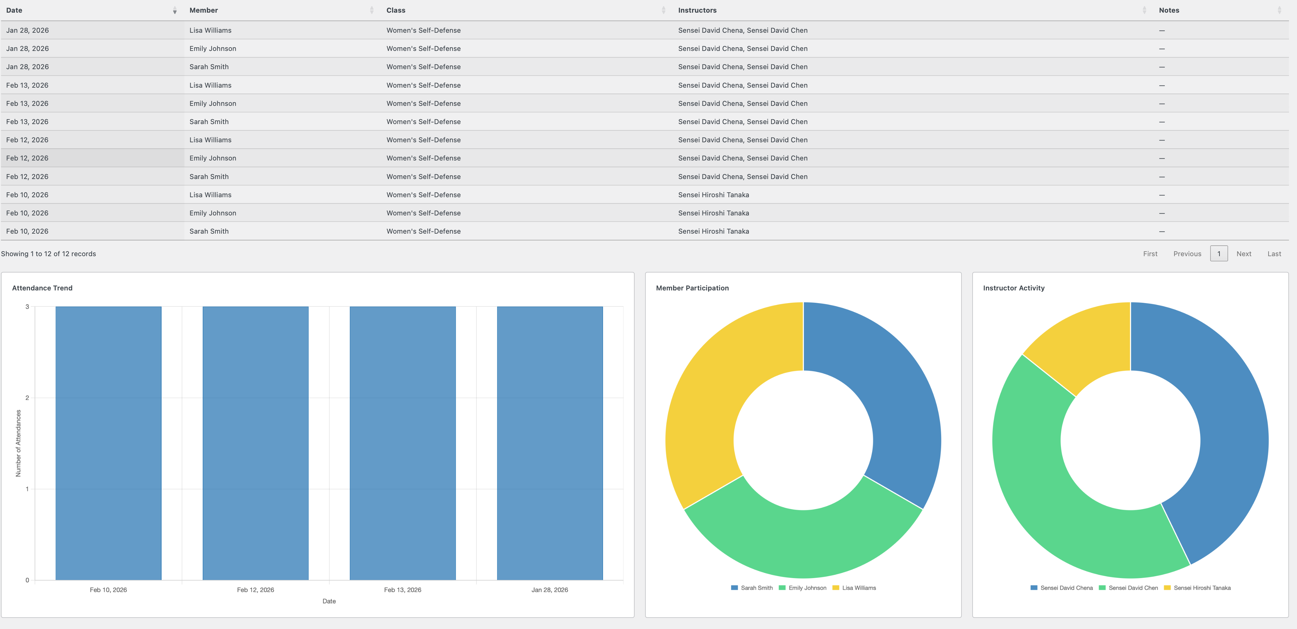 Attendance Tracking - Quick attendance recording interface