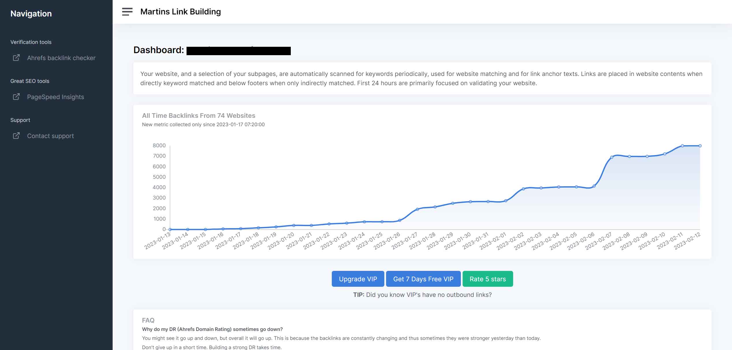 Link building statistics dashboard