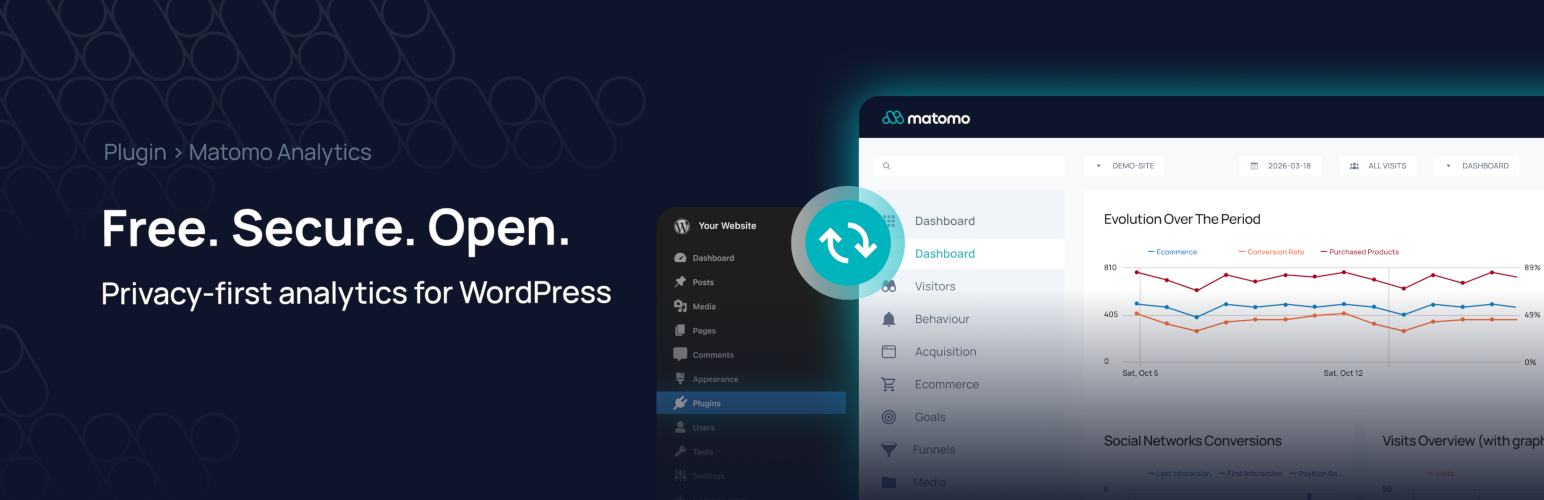 Matomo Analytics – Powerful, Privacy-First Insights for WordPress