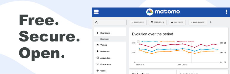 Matomo Analytics – Ethical Stats. Powerful Insights.