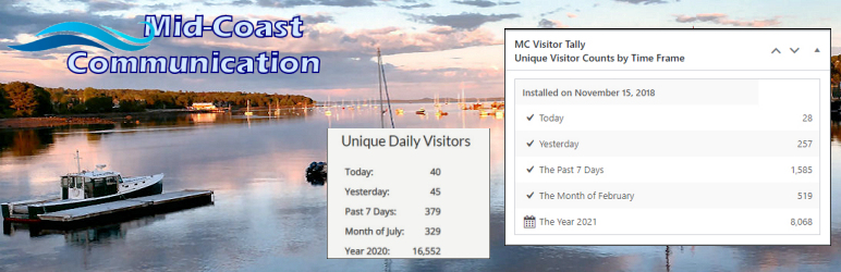 MC Visitor Tally