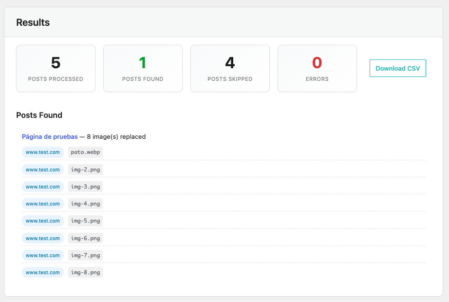 Results after processing posts