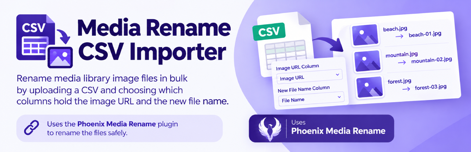 WordPress 外掛 Media Rename CSV Importer 的封面圖片