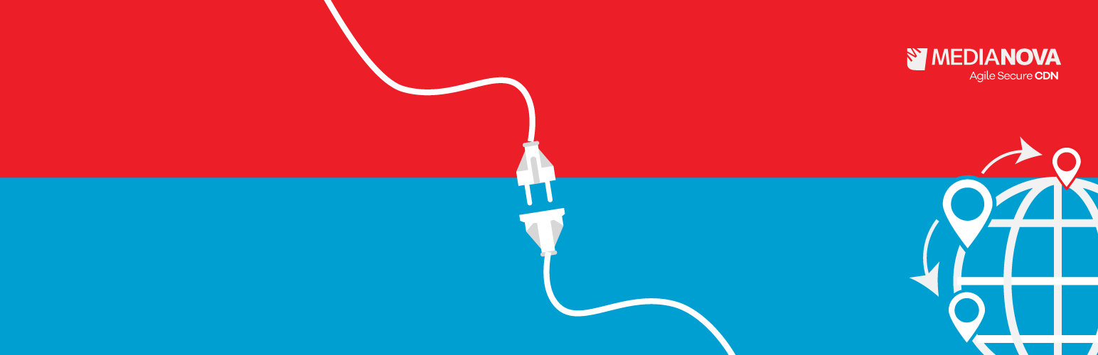 Medianova CDN