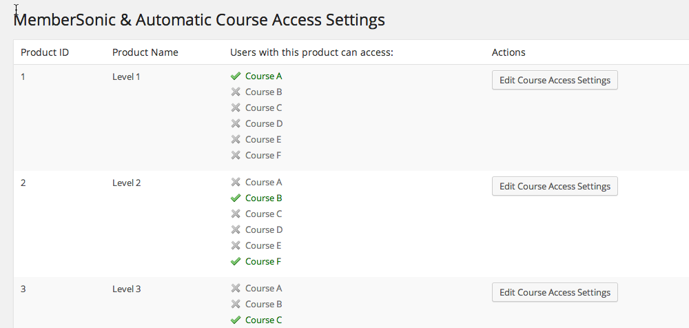 The Course Access Settings screen will display the courses associated with products