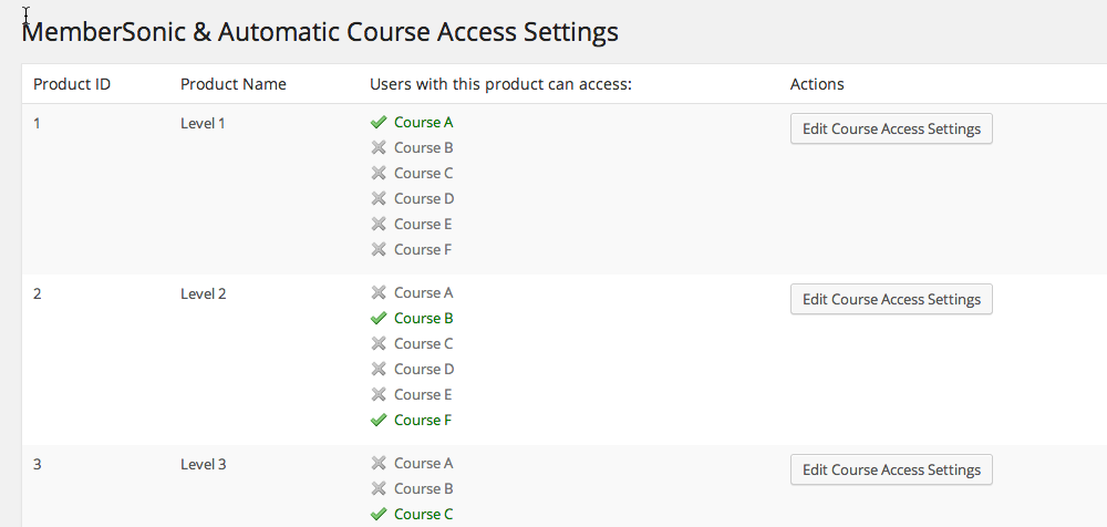 WP Courseware for MemberSonic