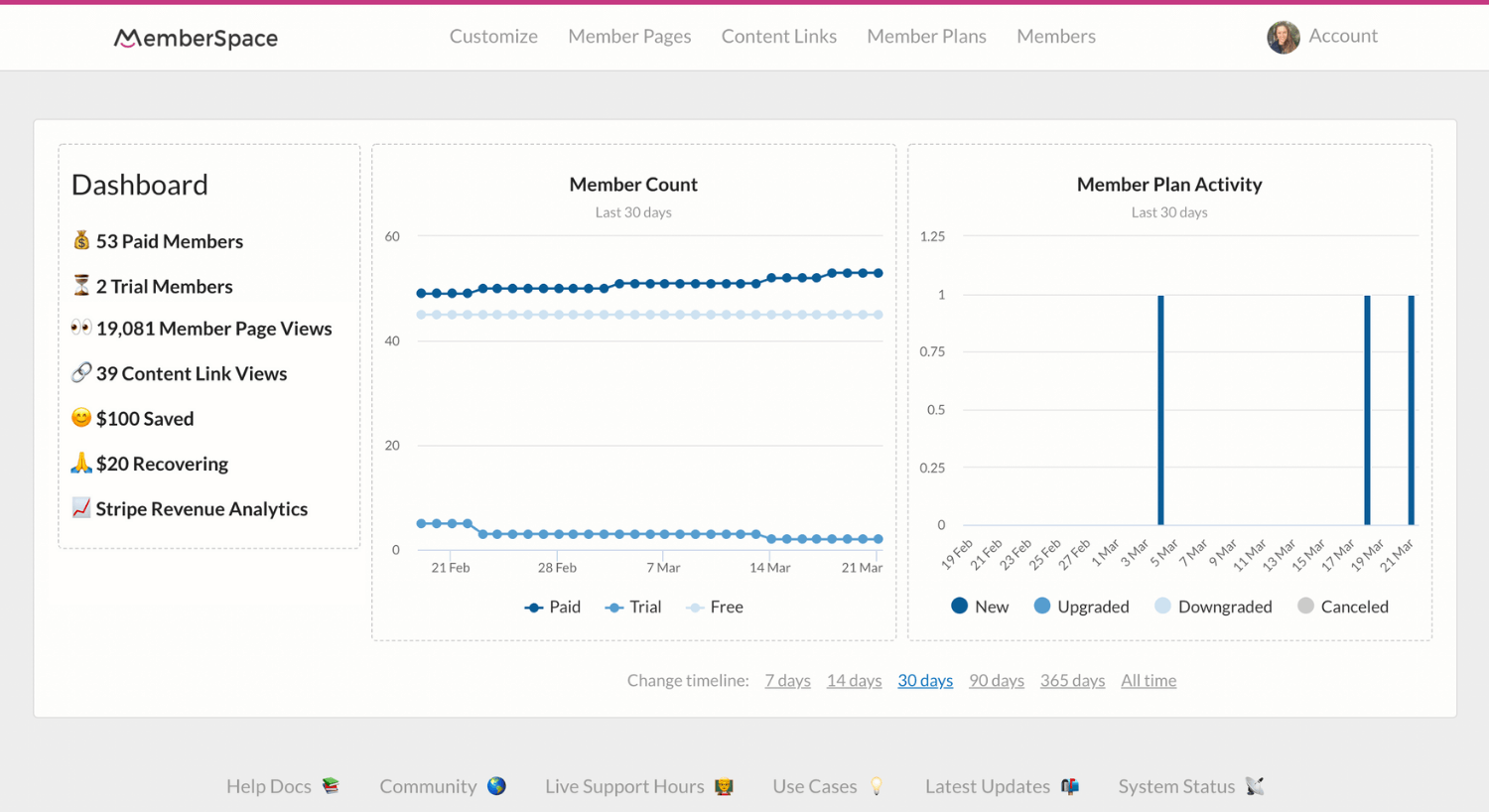 This is the member's dashboard screenshot