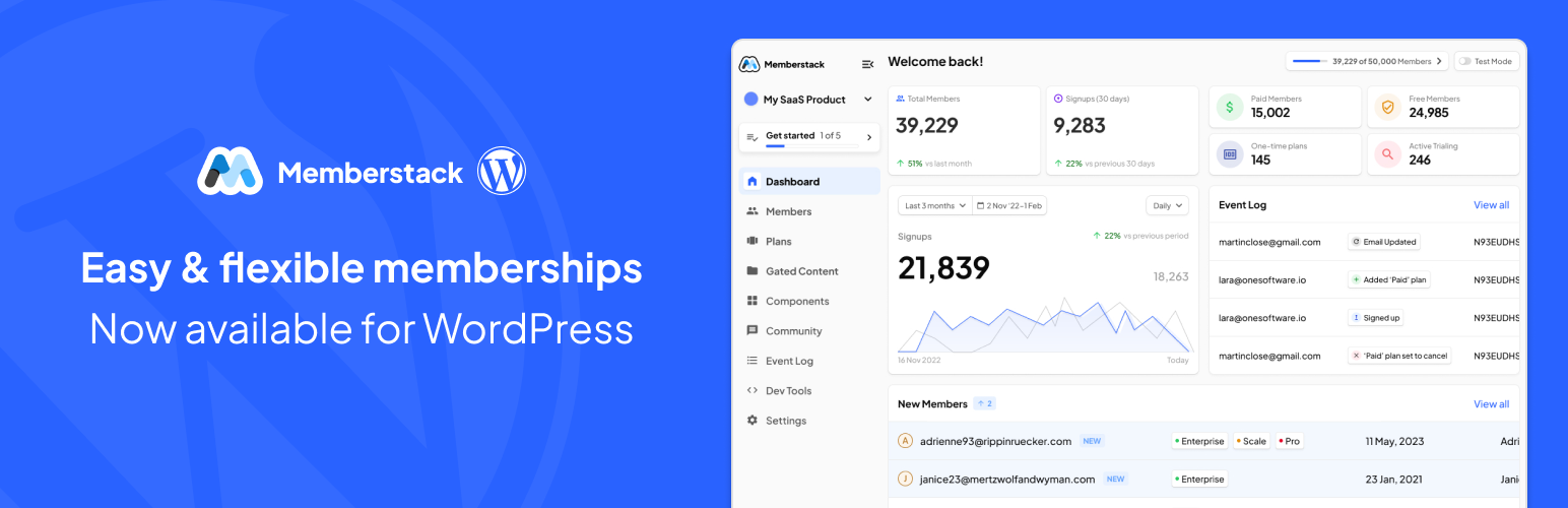 WordPress 外掛 Memberstack – Member Management & Content Protection 的封面圖片。