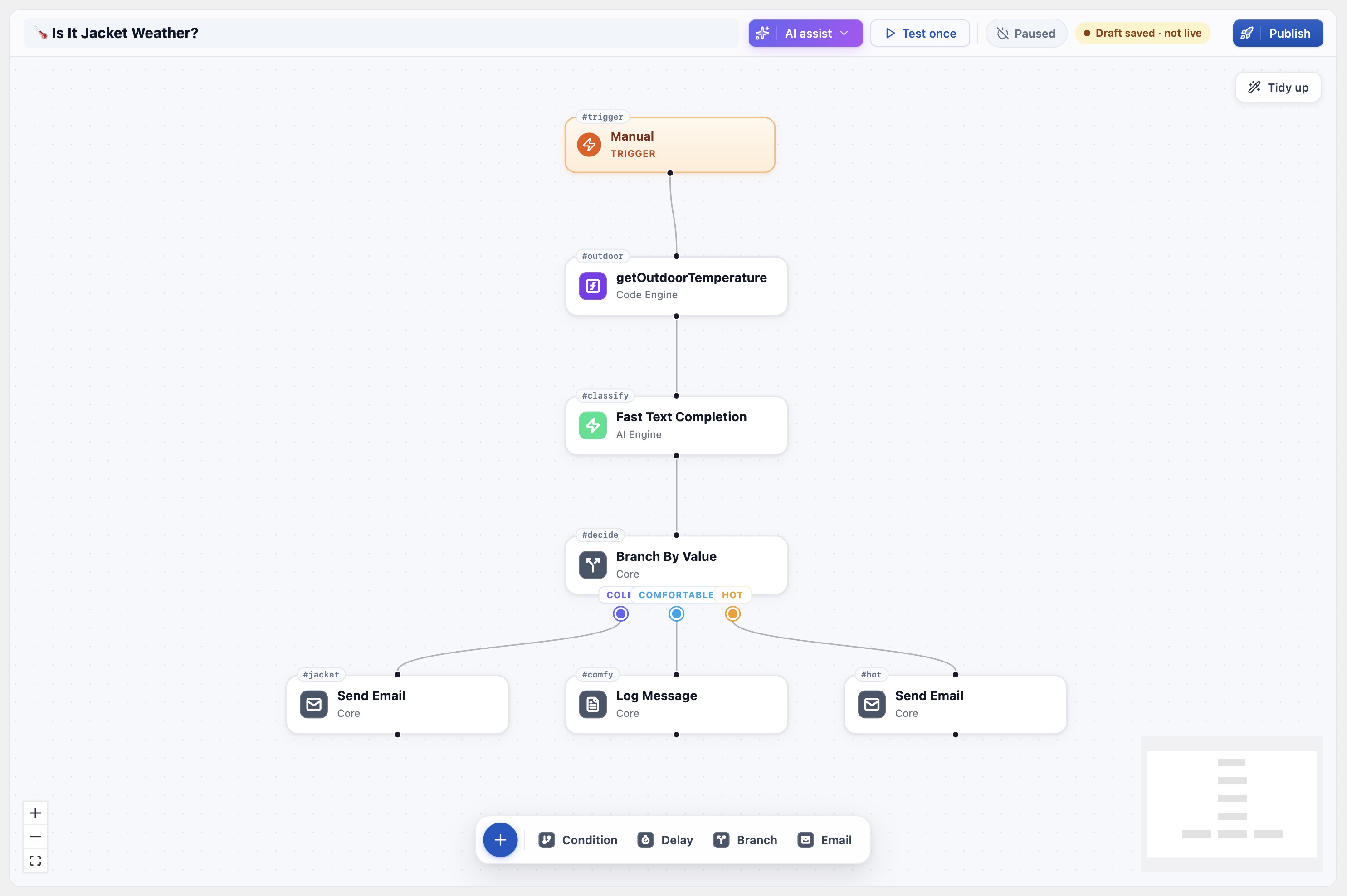 The visual canvas — drag steps onto the board and connect them. Here a Code Engine function reads the temperature, AI Engine classifies it, and Branch By Value routes to the right action.