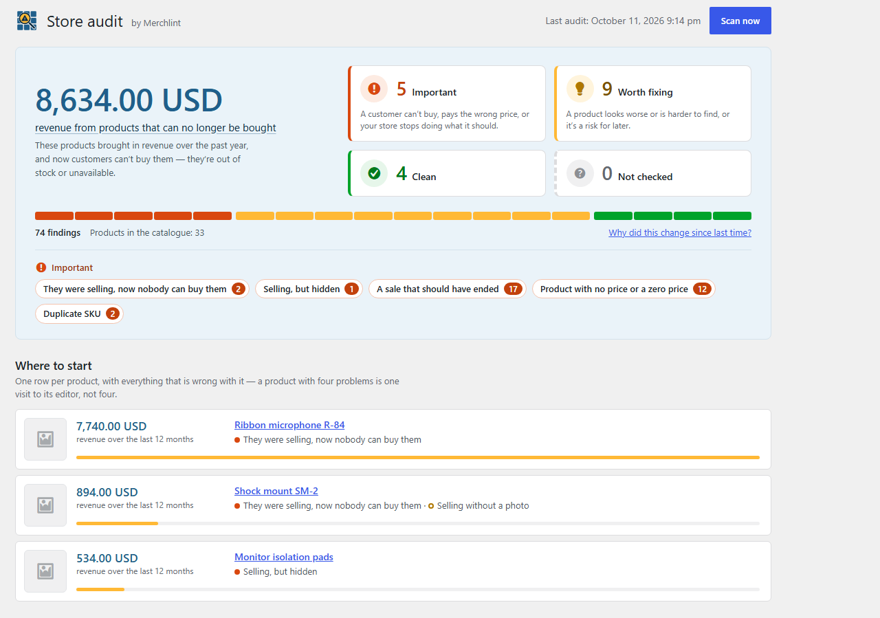 The top of the audit screen: the revenue from products that can no longer be bought, the checks
counted by group, and where to start — the three products with the most money at stake, one row
per product with everything that is wrong with it.