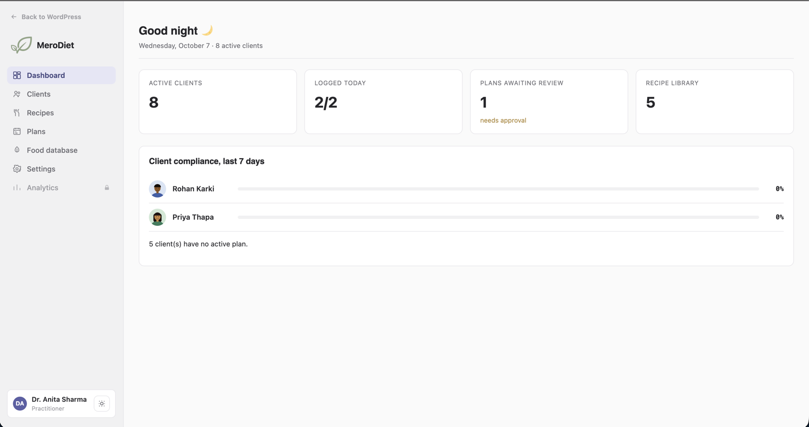Dashboard with active clients, today's logging, plans awaiting review and 7-day client compliance.