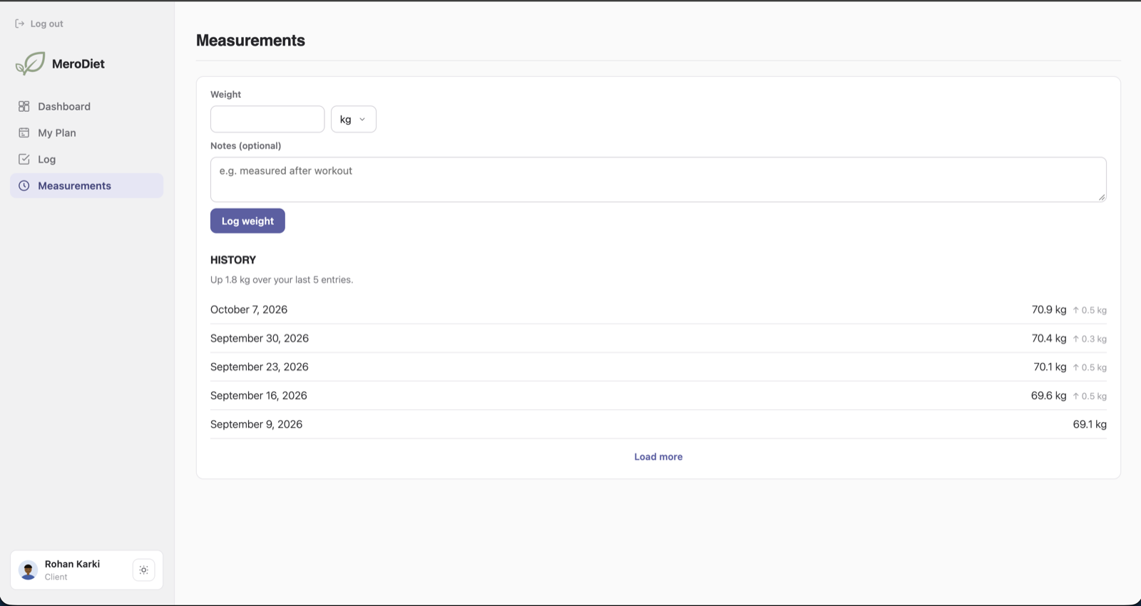 Client portal measurements with weight history over time.