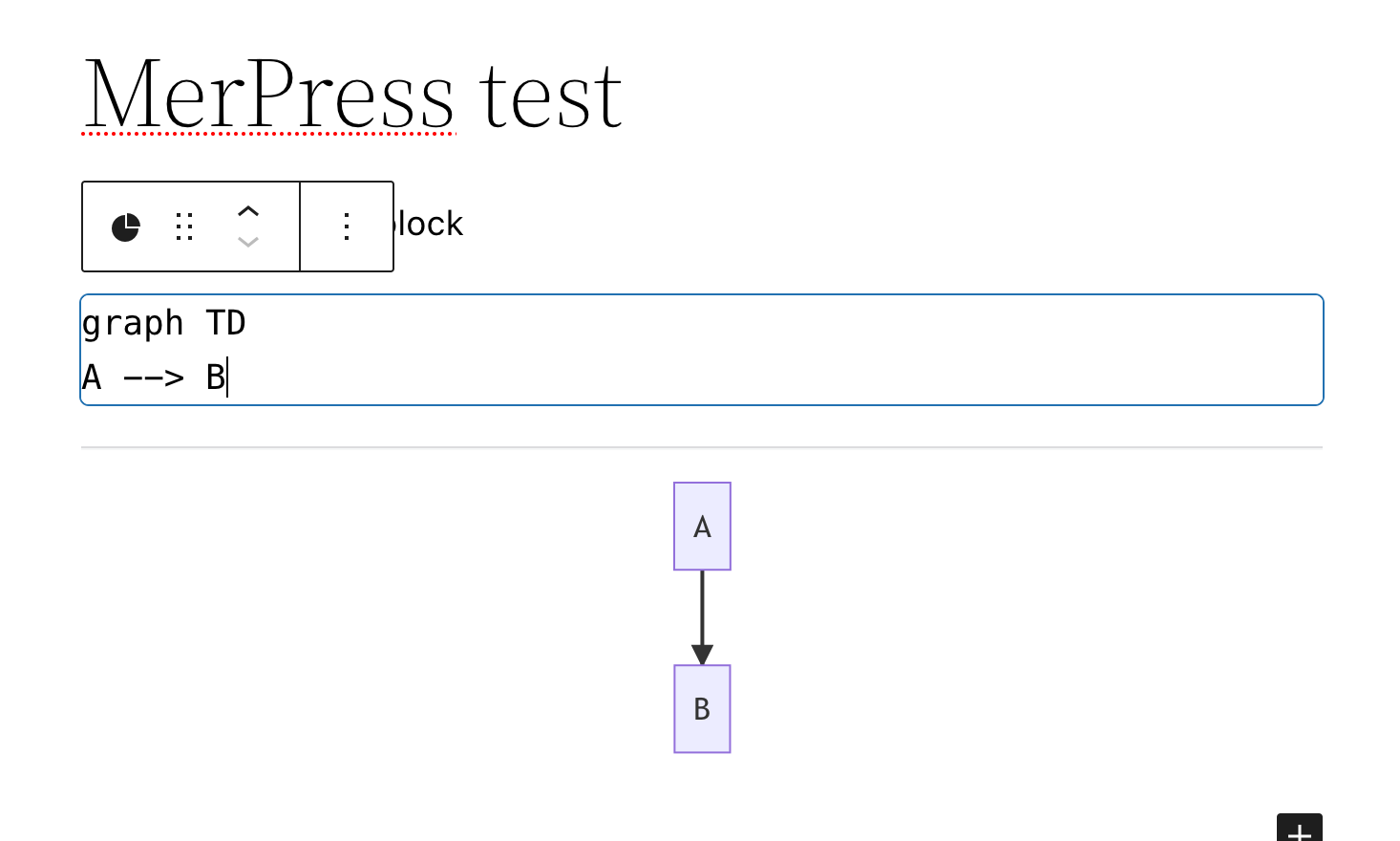 When editing the block, there are 2 views.  Use the upper area for writing, and the lower for displaying the diagram.