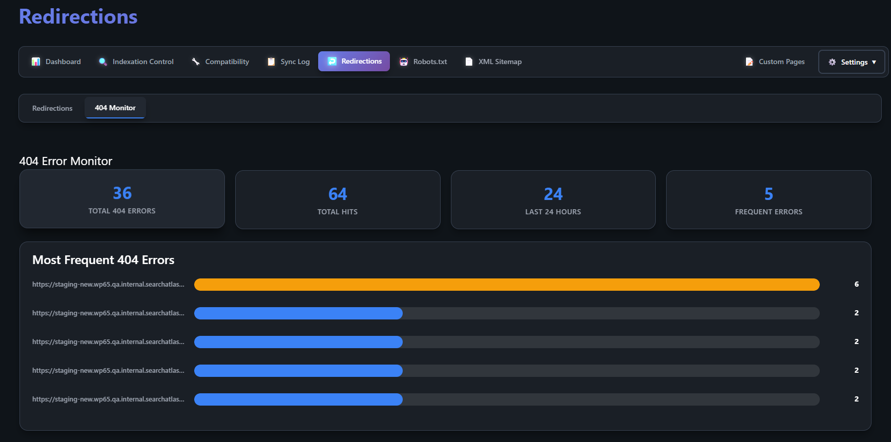 Search Atlas SEO – Premier SEO Plugin for One-Click WP Publishing & Integrated AI Optimization