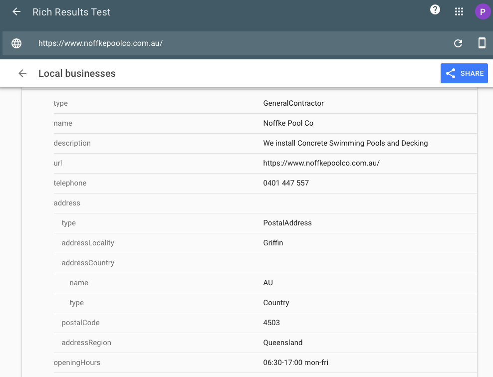 Details of the rich results test for local business