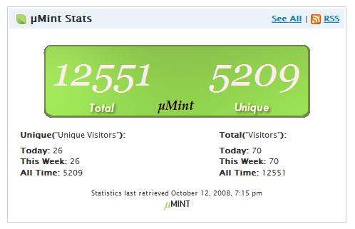 The µMint dashboard widget.
